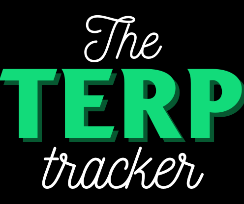 The Wakeup Collective