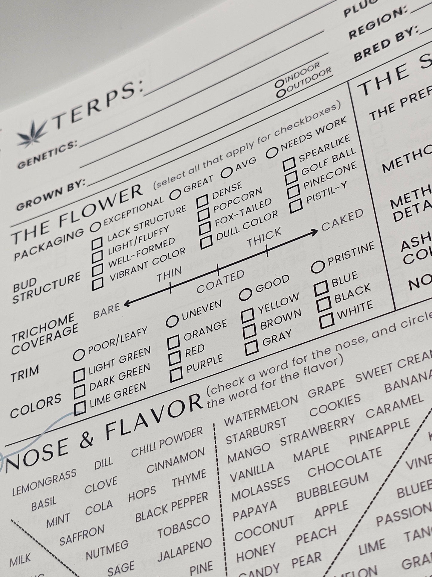 ⭐ BEST SELLER - Terp Tracker for Flower