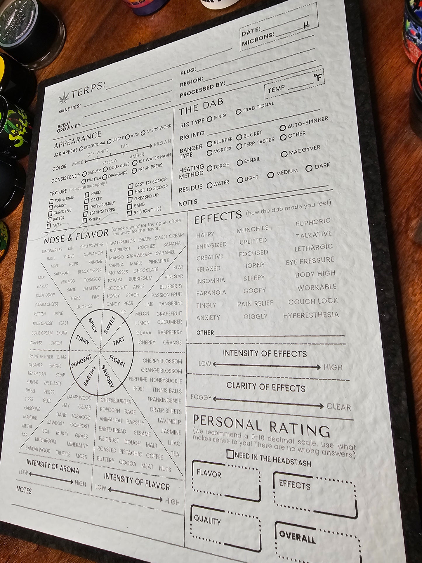 Terp Tracker moodmat