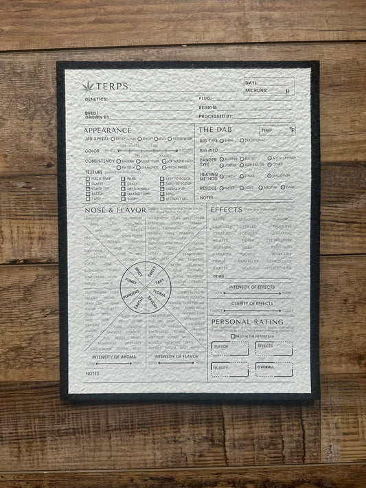 Terp Tracker moodmat