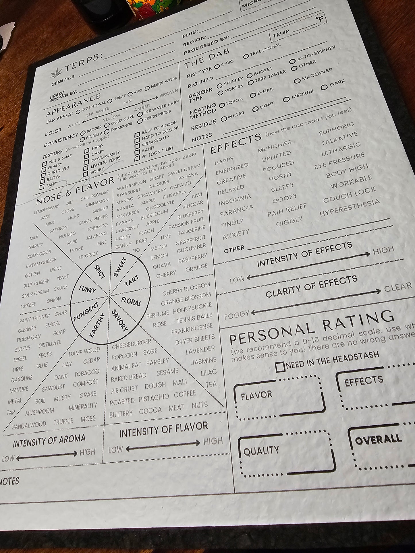 Terp Tracker moodmat