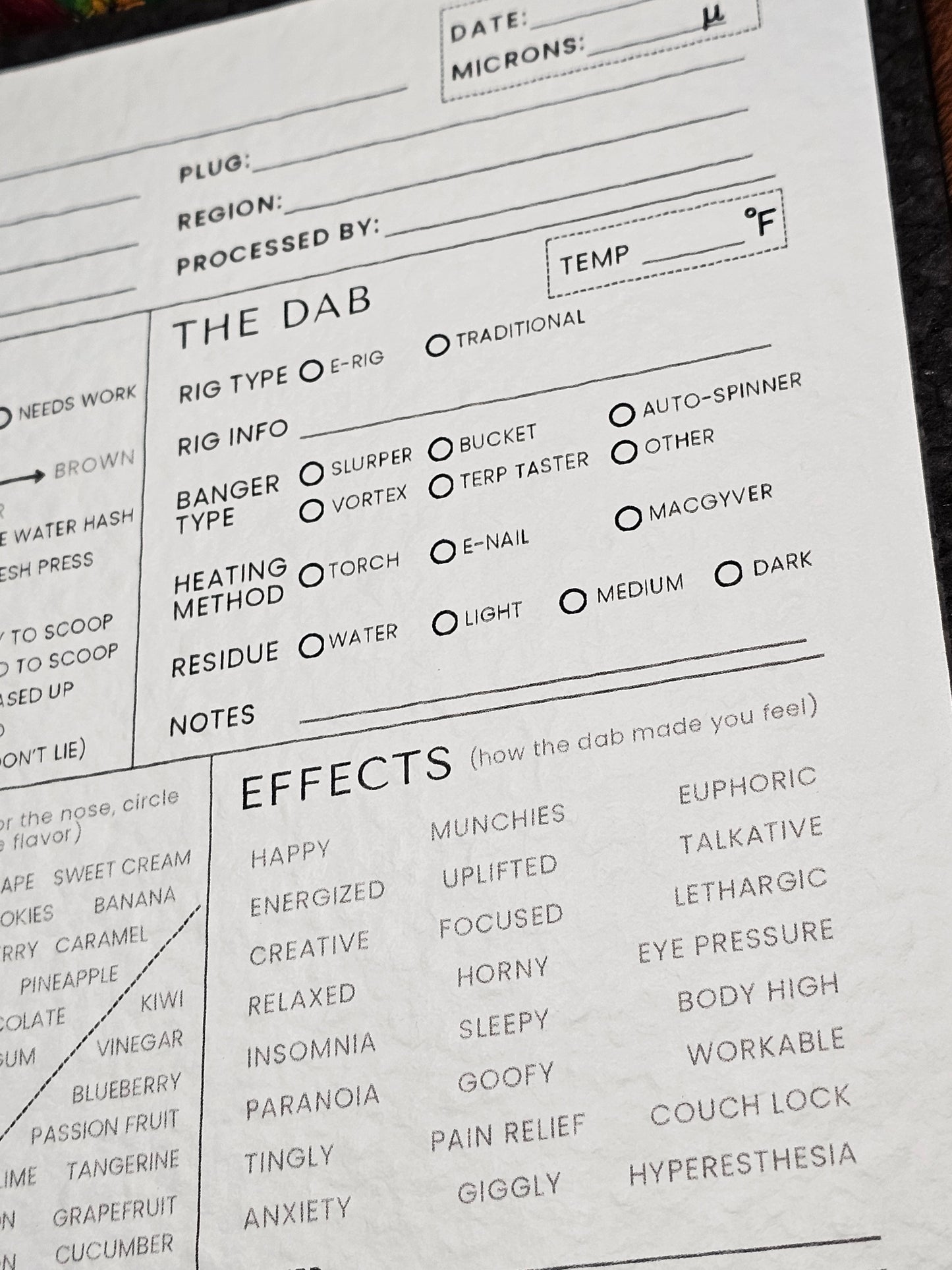 Terp Tracker moodmat