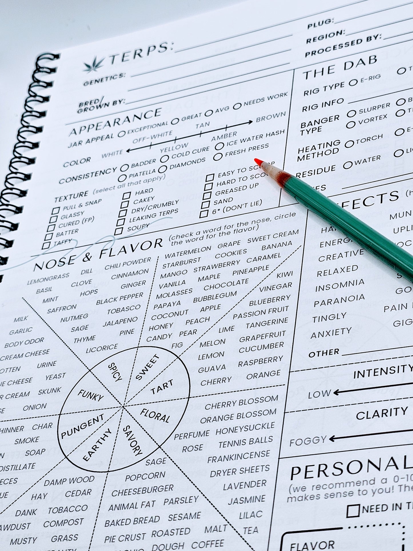 Terp Tracker for Concentrates (8.5 x 11")