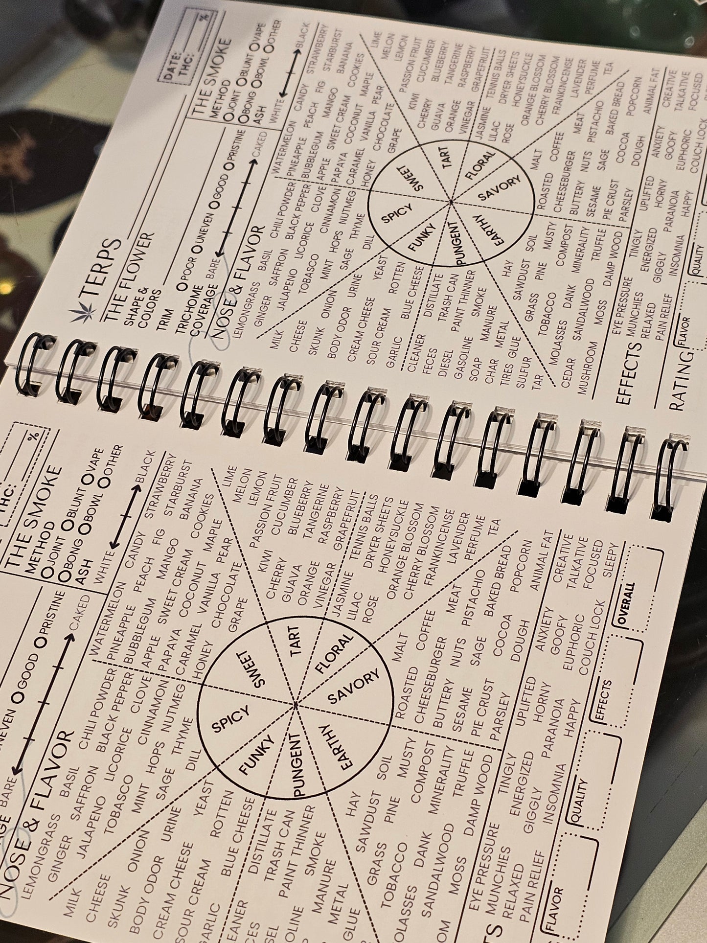 Terp Tracker Mini for Flower (4.25 x 5.5")